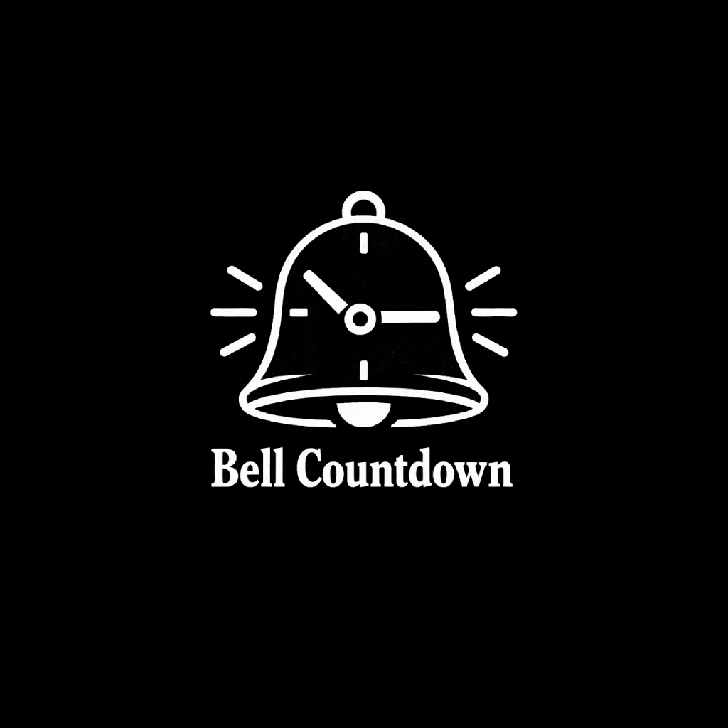 Closing Bell market dashboard